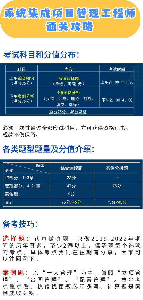 2023年系統(tǒng)集成項目管理工程師通關(guān)攻略 聚焦信息系統(tǒng)集成服務(wù)