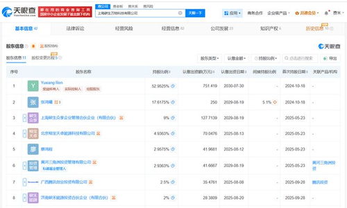 騰訊等入股碳生萬物科技公司，賦能信息系統(tǒng)集成服務(wù)新生態(tài)