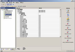 浙江中控軟件技術產品 集成企業(yè)資源模型的權限體系及其在信息系統(tǒng)集成服務中的價值