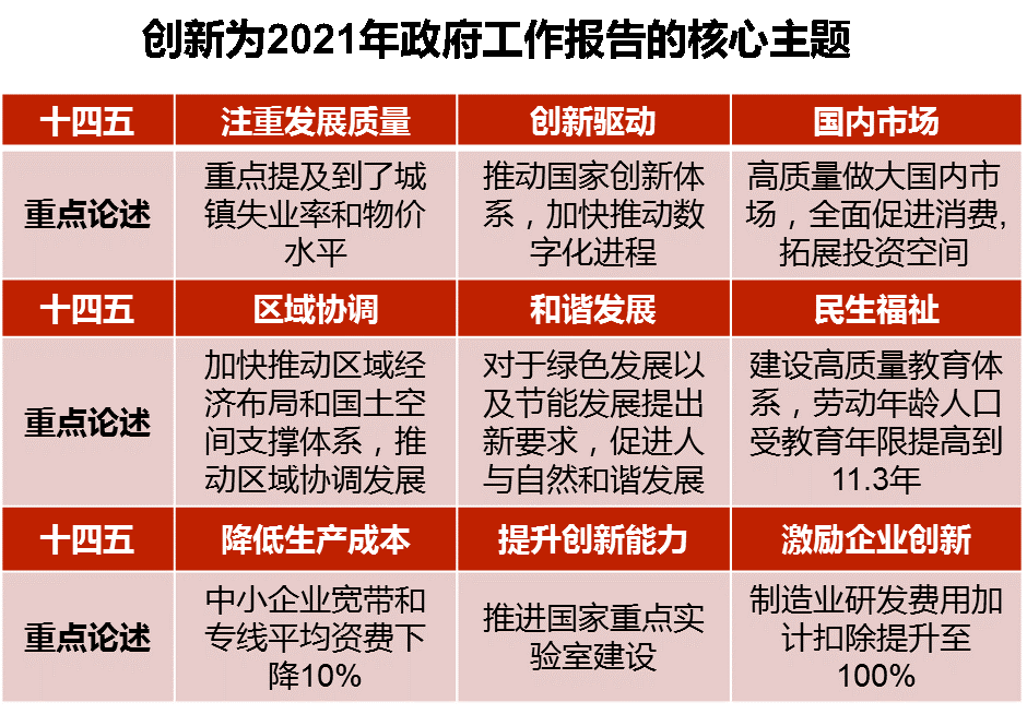 以客為尊，中亞硅谷用心服務為企業(yè)發(fā)展保駕護航(圖1)